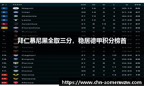 拜仁慕尼黑全取三分，稳居德甲积分榜首