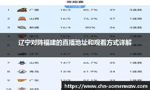 辽宁对阵福建的直播地址和观看方式详解