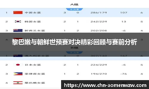 黎巴嫩与朝鲜世预赛对决精彩回顾与赛前分析